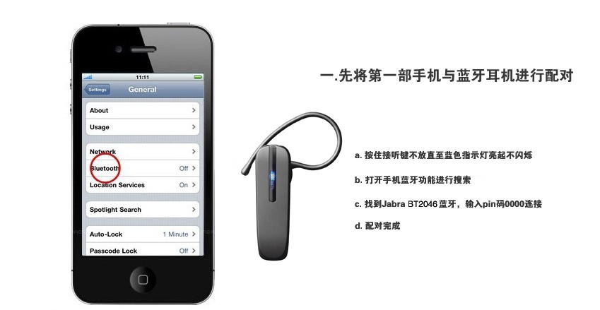 【Jabra BT2046 捷波朗 灵犀 蓝牙耳机 一拖二 正品 包邮】价格,厂家,图片,蓝牙耳机,深圳市福田区曼哈通讯数码市场张中平发通讯产品商行-